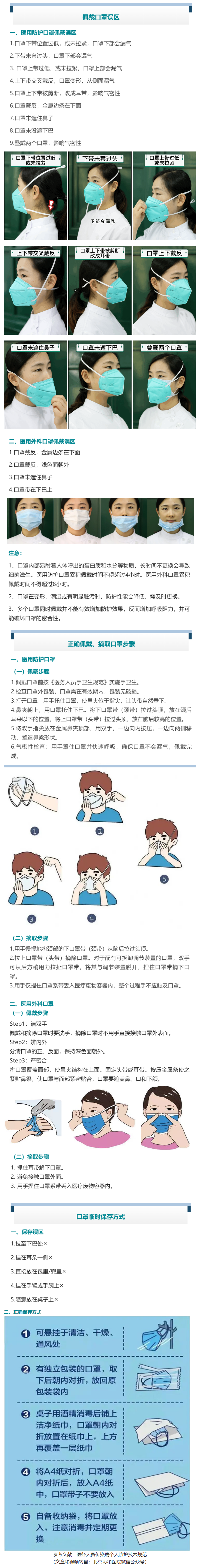 口罩佩戴的誤區(qū)和正確方法全在這里，一文收藏.png
