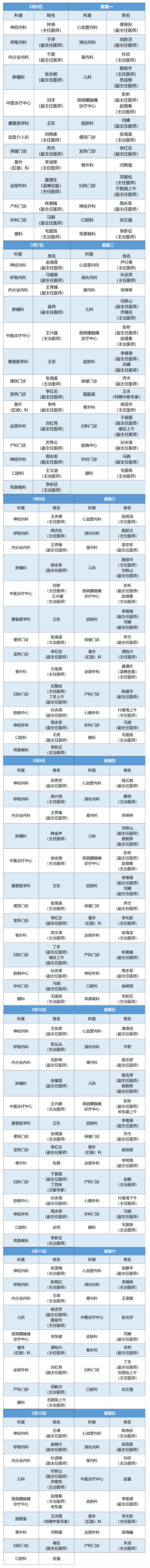 老張導(dǎo)醫(yī)：北大醫(yī)療淄博醫(yī)院專家出診表來(lái)啦?。?月6日——3月12日）.jpg