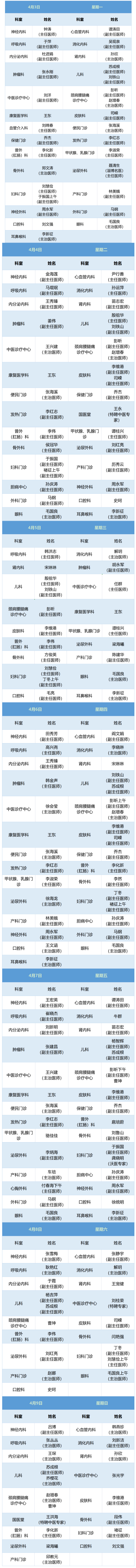 老張導醫(yī)：北大醫(yī)療淄博醫(yī)院專家出診表來啦！（4月3日——4月9日）.jpg