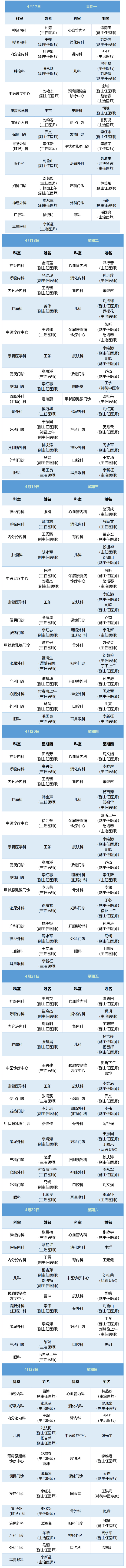 老張導(dǎo)醫(yī)：北大醫(yī)療淄博醫(yī)院專(zhuān)家出診表來(lái)啦?。?月17日——4月23日）.jpg