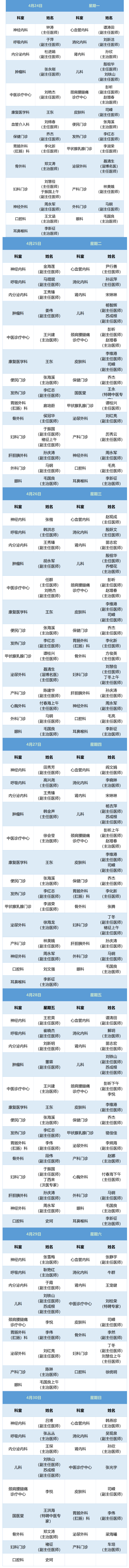 _老張導(dǎo)醫(yī)：北大醫(yī)療淄博醫(yī)院專家出診表來啦?。?月24日——4月30日）.jpg