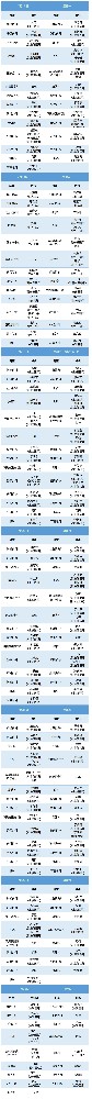 老張導(dǎo)醫(yī)：北大醫(yī)療淄博醫(yī)院專(zhuān)家出診表來(lái)啦?。?月17日——7月23日）.jpg