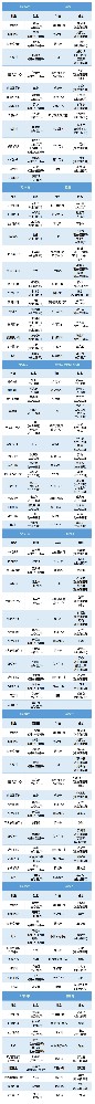 老張導醫(yī)：北大醫(yī)療淄博醫(yī)院專家出診表來啦?。?月24日——7月30日）.jpg