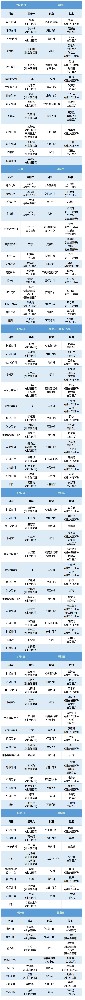 老張導醫(yī)：北大醫(yī)療淄博醫(yī)院專家出診表來啦！（7月31日——8月6日）.jpg