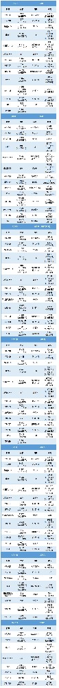 老張導(dǎo)醫(yī)：北大醫(yī)療淄博醫(yī)院專家出診表來啦?。?月7日——8月13日）.jpg
