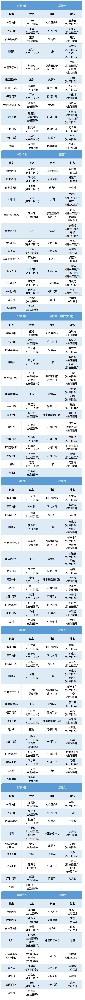 老張導(dǎo)醫(yī)：北大醫(yī)療淄博醫(yī)院專家出診表來(lái)啦！（8月14日——8月20日）.jpg
