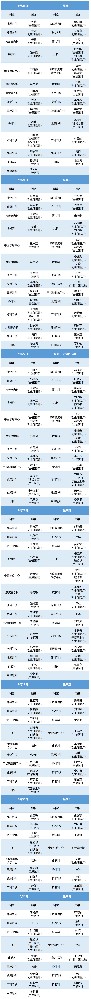 老張導醫(yī)：北大醫(yī)療淄博醫(yī)院專家出診表來啦?。?月25日——10月1日）.jpg