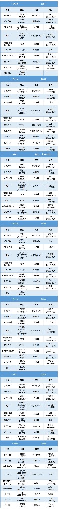 老張導醫(yī)：北大醫(yī)療淄博醫(yī)院專家出診表來啦！（10月2日——10月8日）.jpg