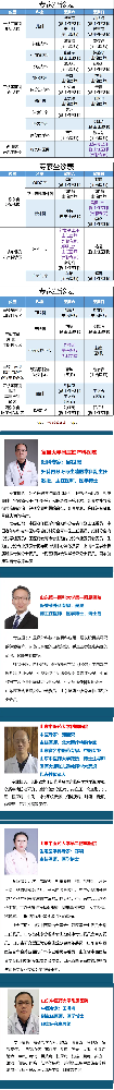 【周末專家門診】上班族看病不用“倒時差”！.png