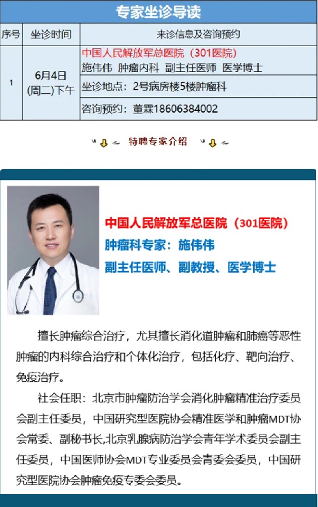 【康復(fù)醫(yī)學(xué)科】6月5號特聘專家出診信息.jpg