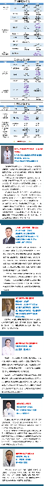 【周末專家門診】上班族看病不用“倒時(shí)差”！.png
