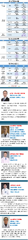 【周末專家門診】上班族看病不用“倒時差”！.png