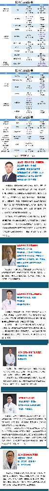 【周末專家門診】上班族看病不用“倒時(shí)差”！.png