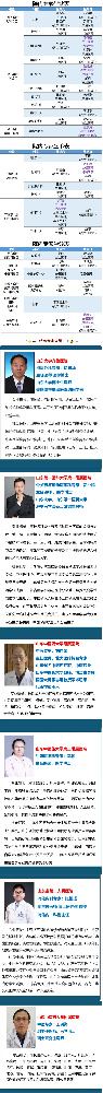 【周末專家門診】上班族看病不用“倒時差”！.png