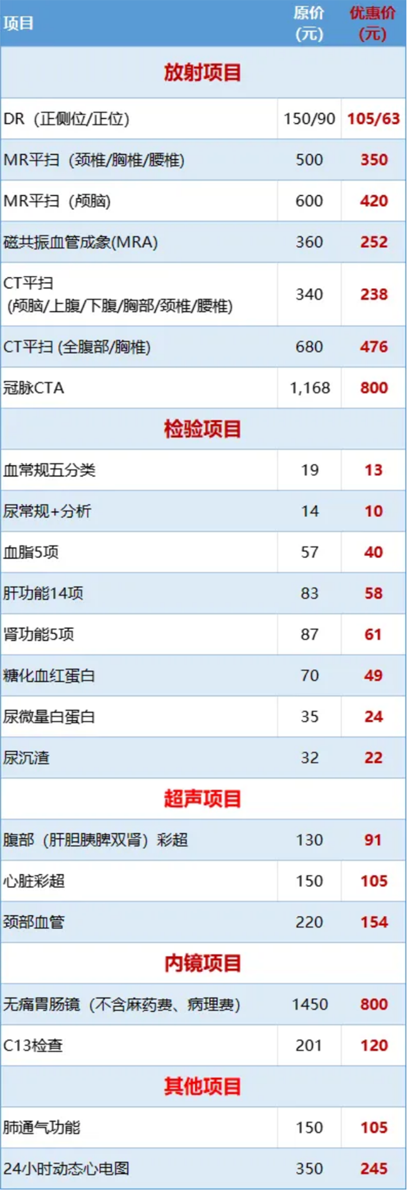 “北京大學(xué)國(guó)際醫(yī)院名醫(yī)進(jìn)淄博”大型義診，火熱來襲！_05.png