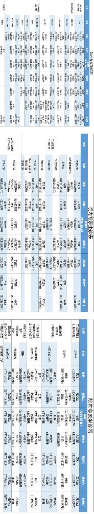 老張導醫(yī)：北大醫(yī)療淄博醫(yī)院專家出診表來啦！（4月7日——4月13日）.png