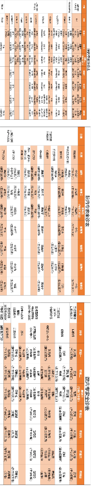 老張導(dǎo)醫(yī)：專家出診表來啦?。?月28日——5月4日）.png
